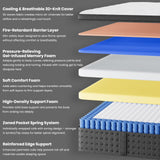 Twin XL Mattress 14 Inch Memory Foam Hybrid Mattress in a Box, Medium