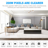 Mini Hidden Spy Nanny Camera Wireless Nanny Cam Wifi Home Security HD 1080P DVR